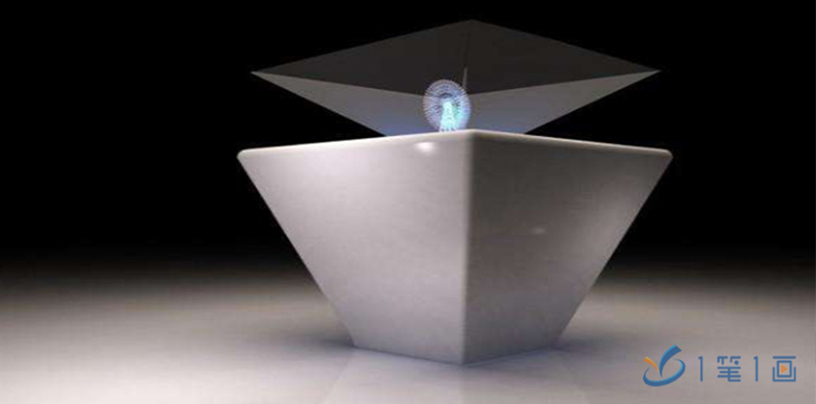 360&deg;金字塔全息