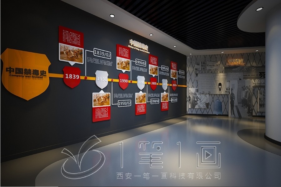 教育展館設(shè)計, 創(chuàng)意方案展示, 專業(yè)展廳建設(shè), 多媒體互動