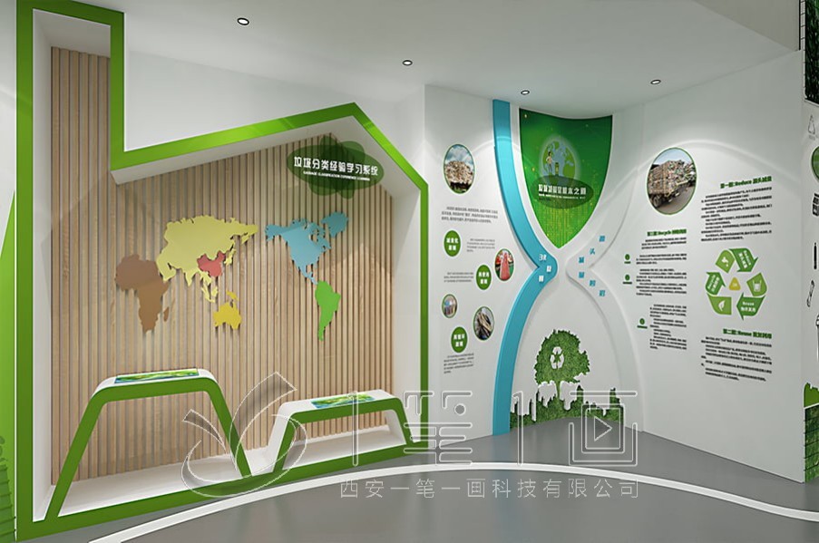 垃圾分類科普展館，環(huán)保展館